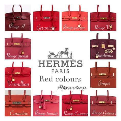 hermes kelly colors|hermes handbags color chart.